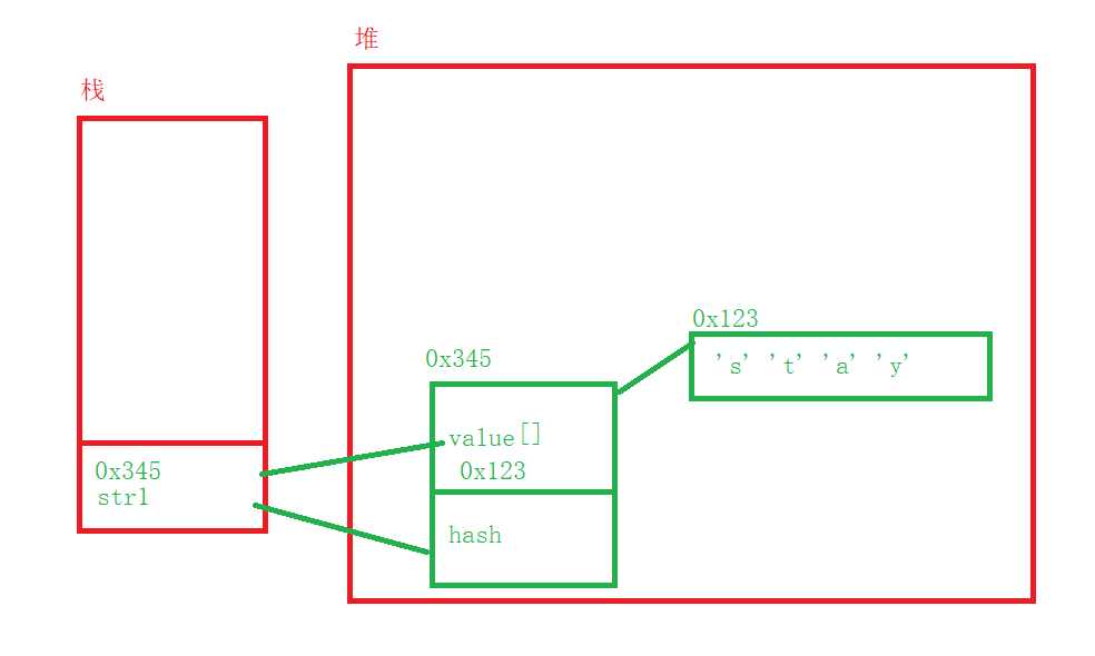 image-20220528103846242