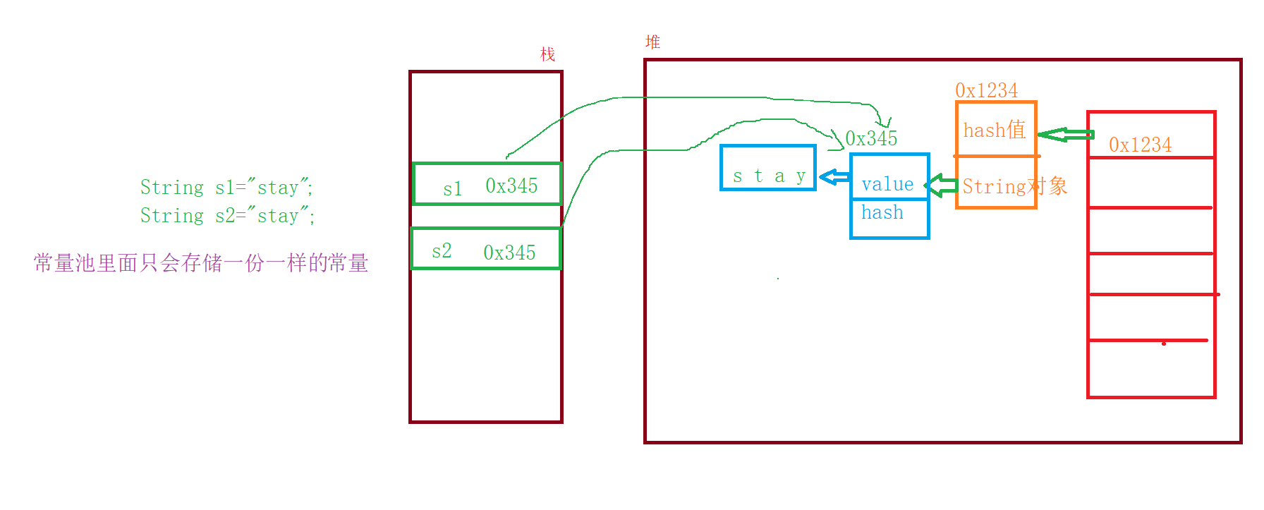 image-20220531212323855